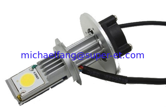 China LED Headlamp H7-38W COB supplier