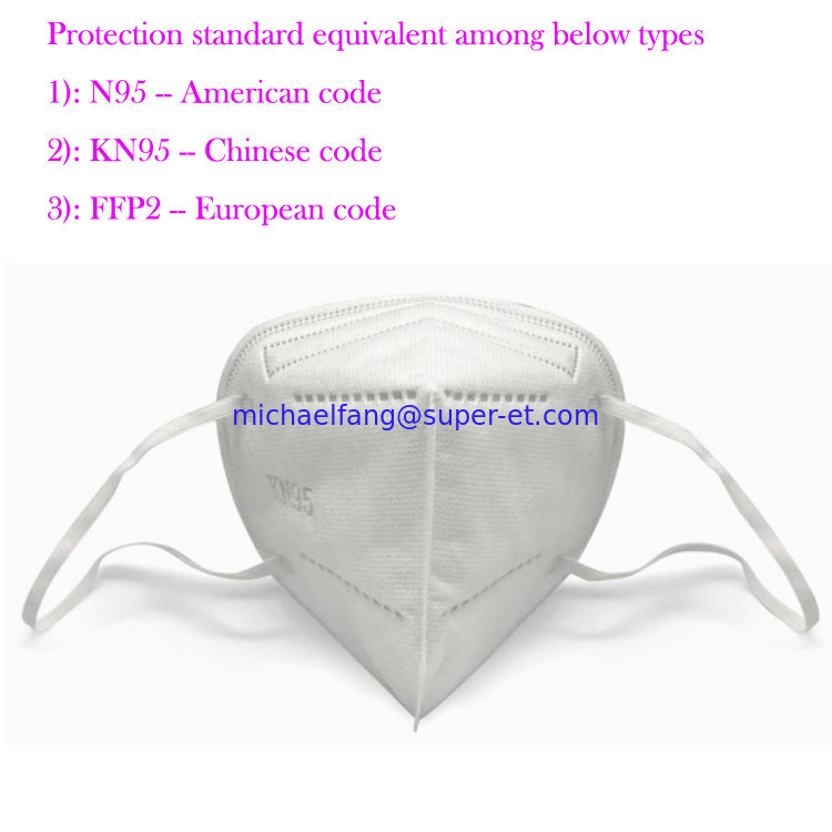 KN95 N95 FFP2 Surgery Face Mask CE FDA Certificaed