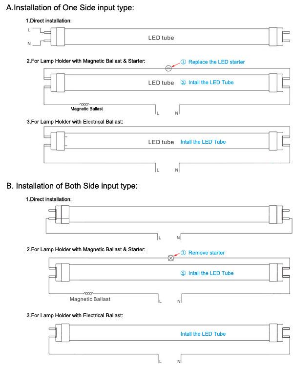 0.6M 10W 1000Lm Day white led tube light