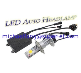 China LED Headlamp H4-38W COB supplier