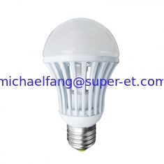 China 7w E27 A58 hollow die cast aluminum housing retrofit MCOB led bulb light supplier