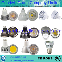 China AC/DC12-24V AC85-265v AC110V AC240V different voltages COB led spot light supplier