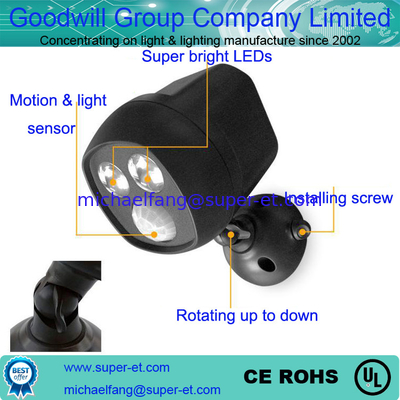 Super bright 300lm LED spotlight with motion sensor light sensor wireless battery